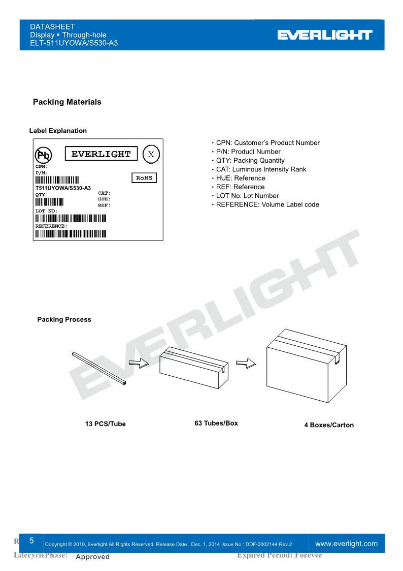 T511UYOWA-S530-A3_5.png