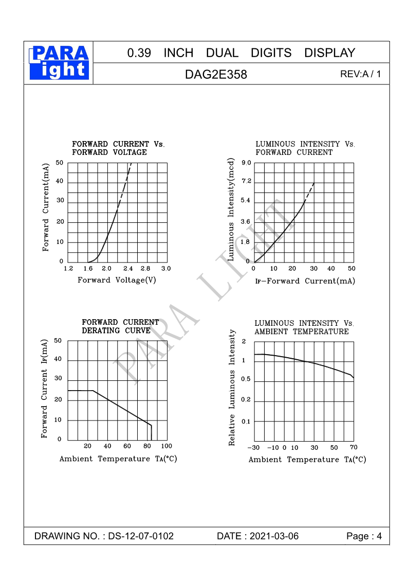 DS-12-07-0102-DAG2E358-A1_4.png